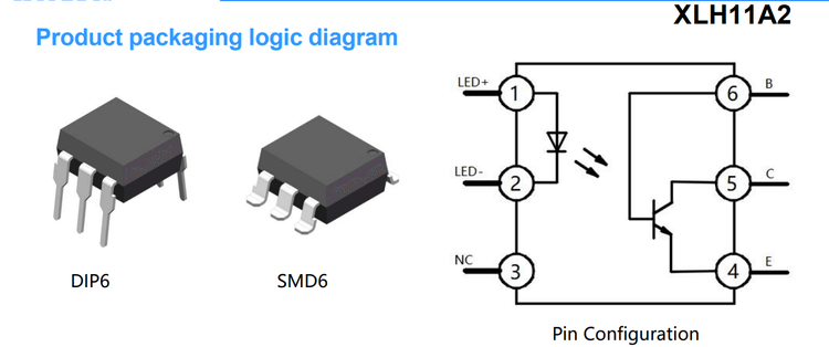 XLH11A2 Phototransistor Delivers High-Voltage Signal Isolation for Industrial Automation