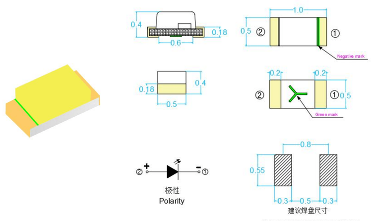 XL-1005UWC 0402 Cool White LED: Application Design and Reliability Insights
