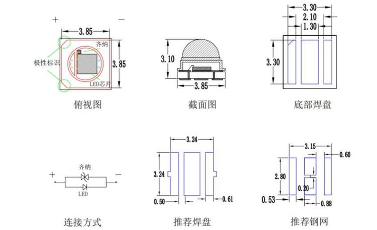 XINGLIGHT XL-TD3838UVA2-A5: High-Power 3838 UVA LED for Disinfection Applications