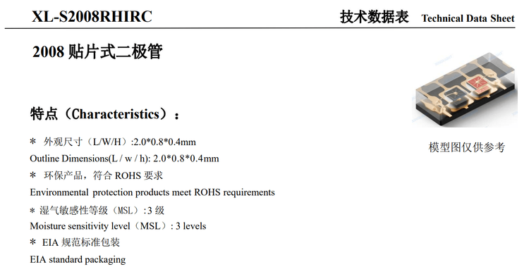 XL-S2008RHIRC Dual-Wavelength LED Supports Blood Oxygen Monitoring Applications