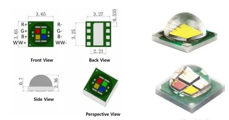 Ceramic Packaging Technology Redefining High-Power LED Lighting