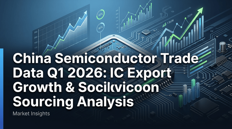 China Semiconductor Trade Data Q1 2026: IC Export Growth & Sourcing Analysis