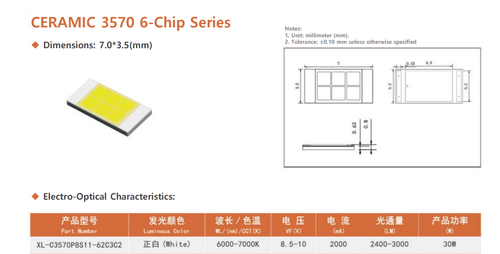 XL-C3570P8S11-62C3C2 3570 Automotive LED: 2000–2800lm Output and Thermal Design Implications