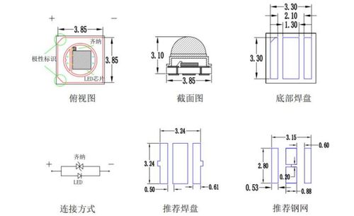 XINGLIGHT XL-TD3838UVA2-A5: High-Power 3838 UVA LED for Disinfection Applications