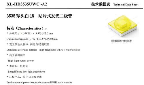 XINGLIGHT XL-HD3535UWC-A2: High Brightness White LED Applications