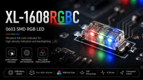 XL-1608RGBC SMD LED — Technical Specifications & Design Guide