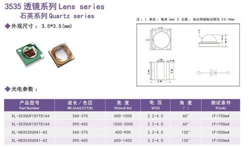 XINGLIGHT XL-HD3535UVA2-A2: High-Power 3535 UVA LED for Industrial and Smart Home Applications