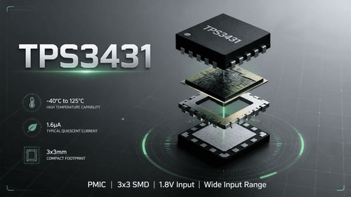 TPS3431 — Power Design & Validation Guide