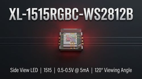 XL-1515RGBC-WS2812B Smart LED: Cascade & Thermal Design Analysis